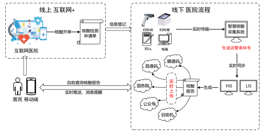 微信图片_20221024112552.png