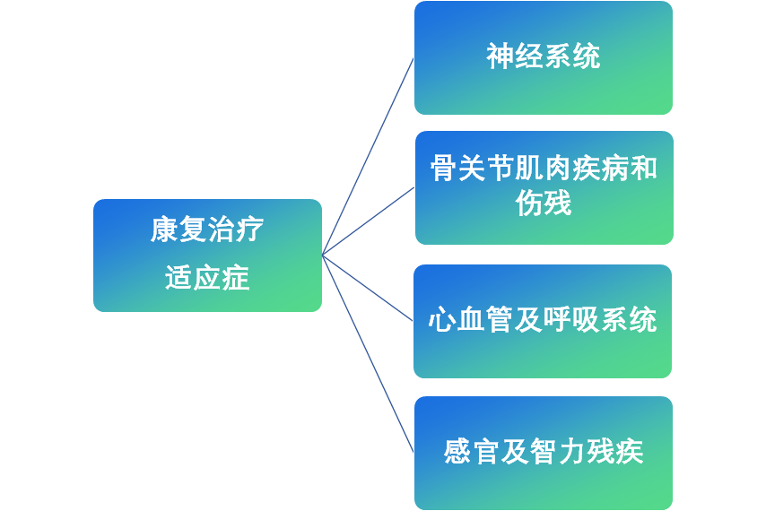 微信图片_20221014170647.png