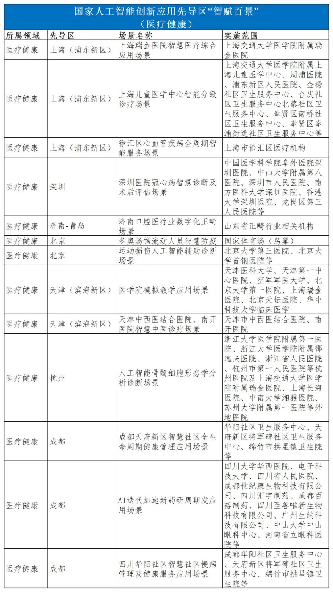 微信图片_20221012090403.jpg