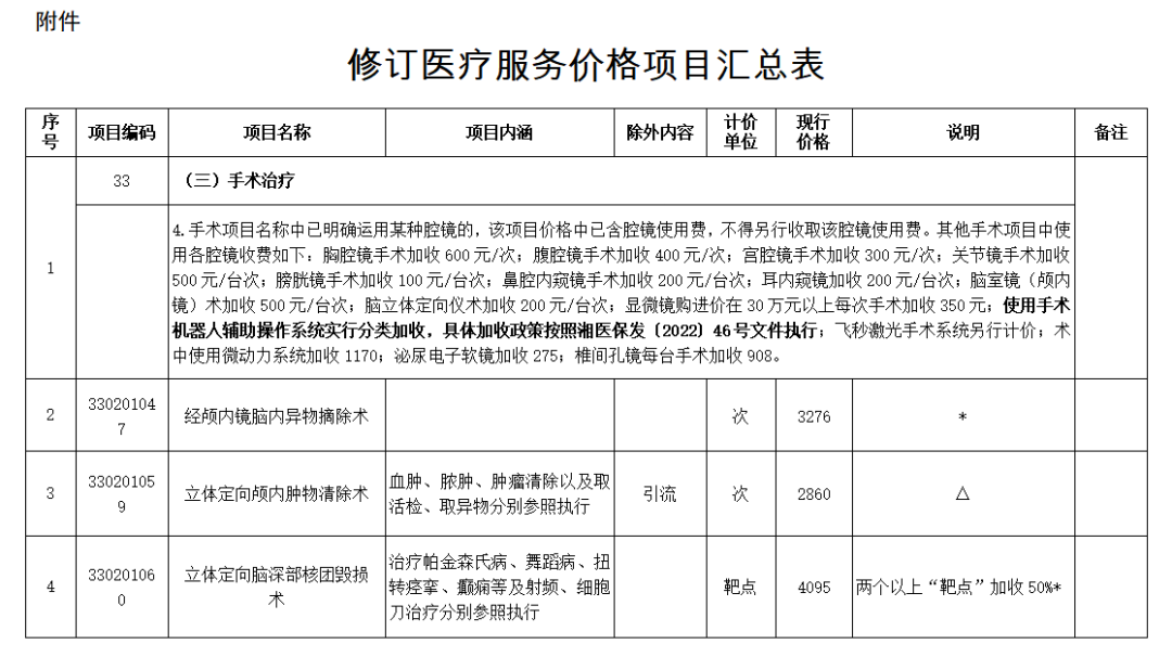 微信图片_20221008133531.png