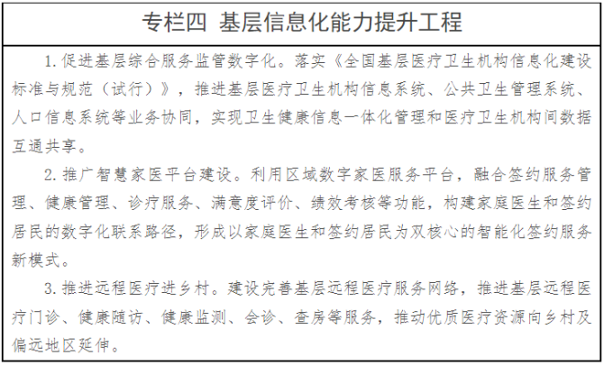 新知达人, 《“十四五”全民健康信息化规划》正式印发！政策解读全面剖析！