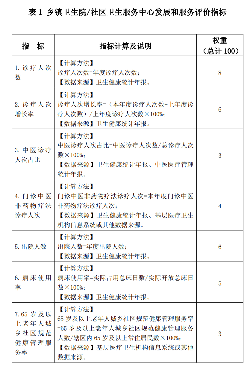 微信图片_20221128103557.png 微信图片_20221128103557.png