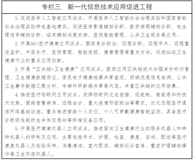 新知达人, 《“十四五”全民健康信息化规划》正式印发！政策解读全面剖析！