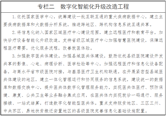 新知达人, 《“十四五”全民健康信息化规划》正式印发！政策解读全面剖析！