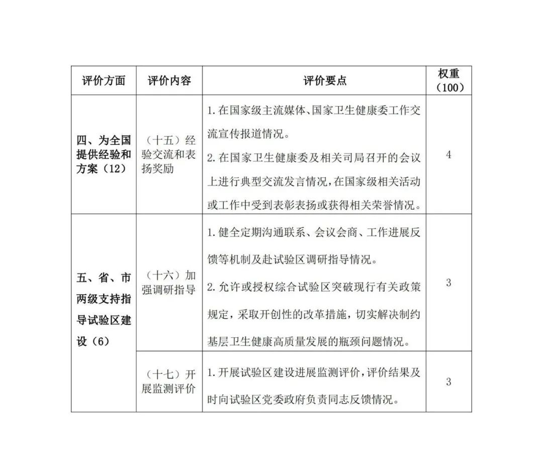 微信图片_20221128104144.jpg 微信图片_20221128104144.jpg