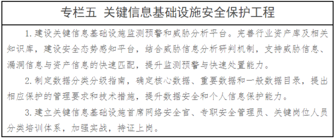 新知达人, 《“十四五”全民健康信息化规划》正式印发！政策解读全面剖析！