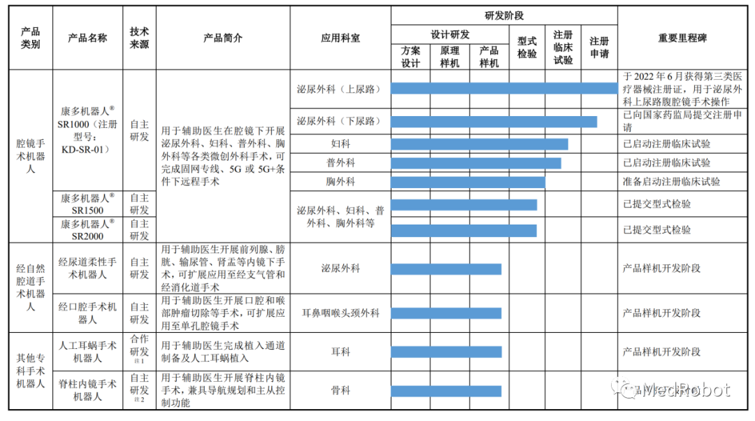 微信图片_20221104112813.png