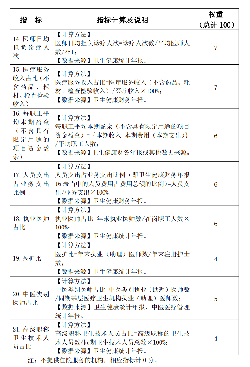 微信图片_20221128103604.png 微信图片_20221128103604.png