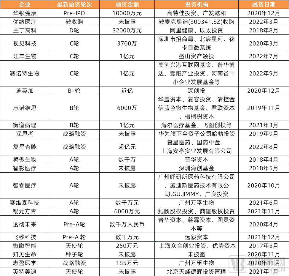 微信图片_20221211135705.png