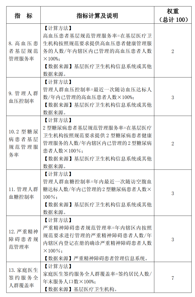 微信图片_20221206140033.png