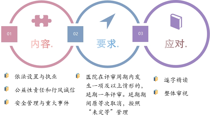微信图片_20221209165332.png