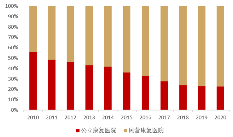 微信图片_20221208211551.png 微信图片_20221208211551.png