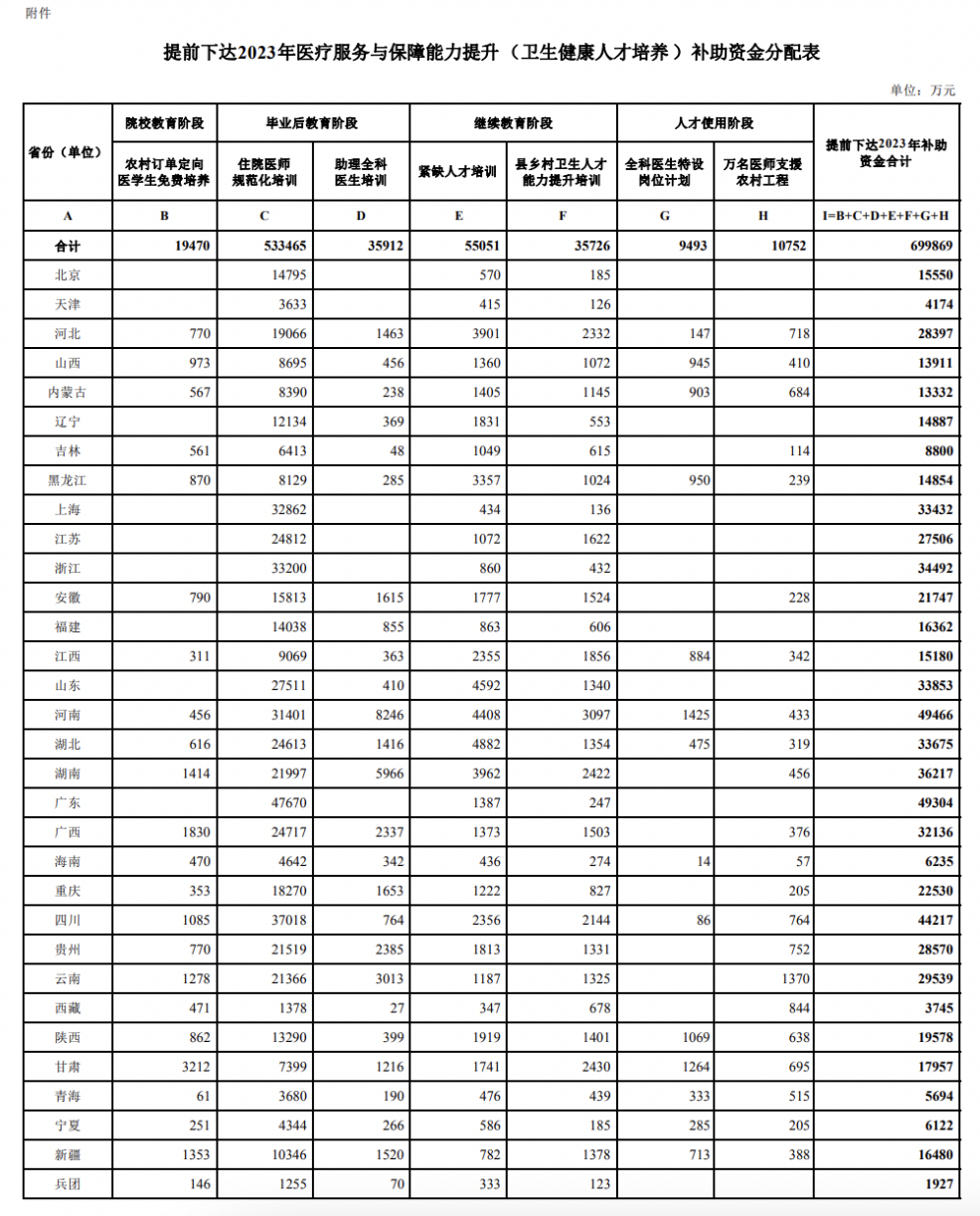 微信图片_20221214183817.png