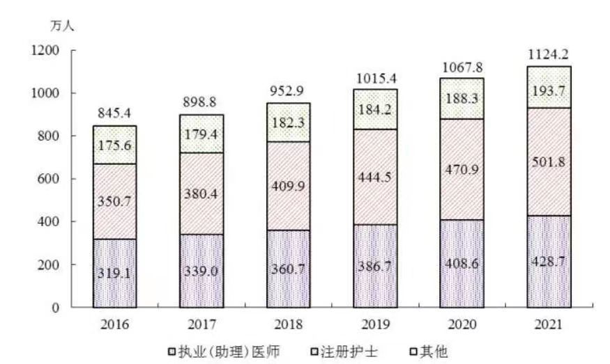 微信图片_20221201083406.png
