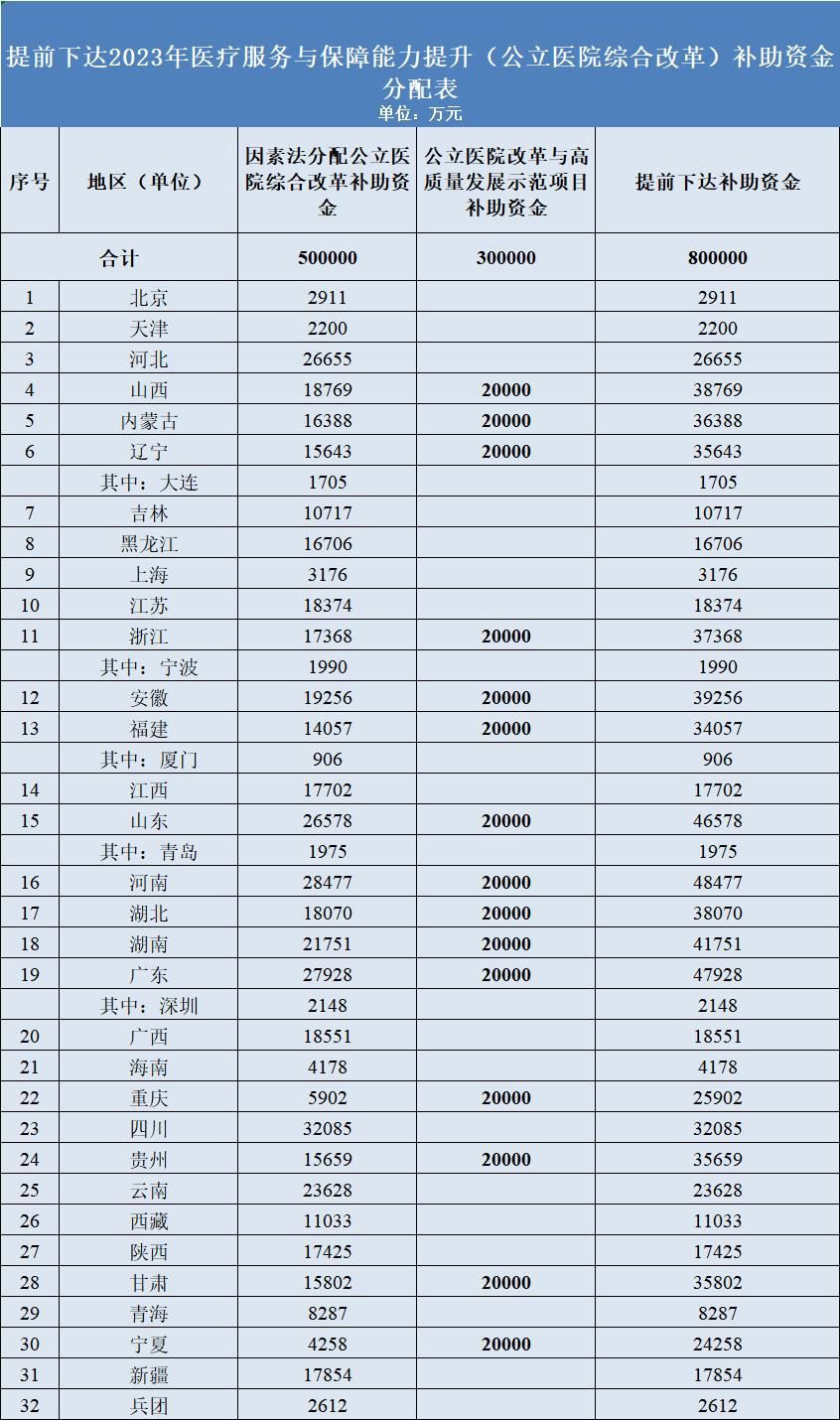 微信图片_20221201090840.png