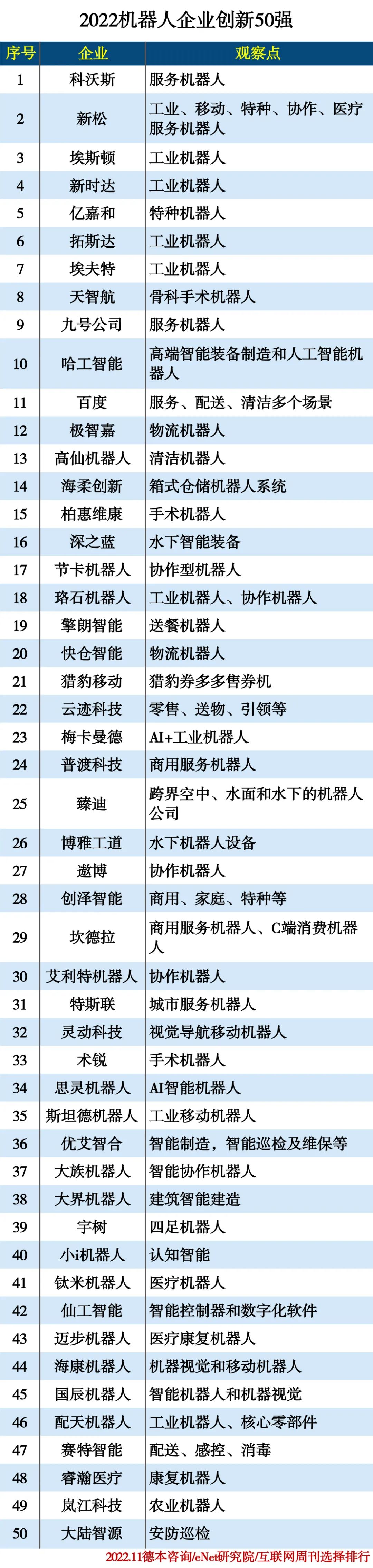 微信图片_20221201091305.jpg 微信图片_20221201091305.jpg