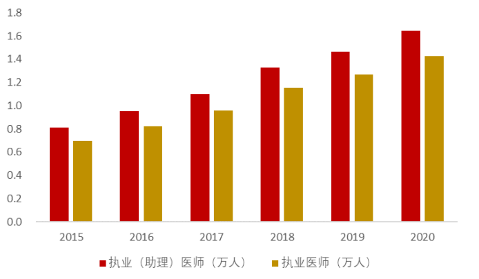 微信图片_20221208211556.png 微信图片_20221208211556.png