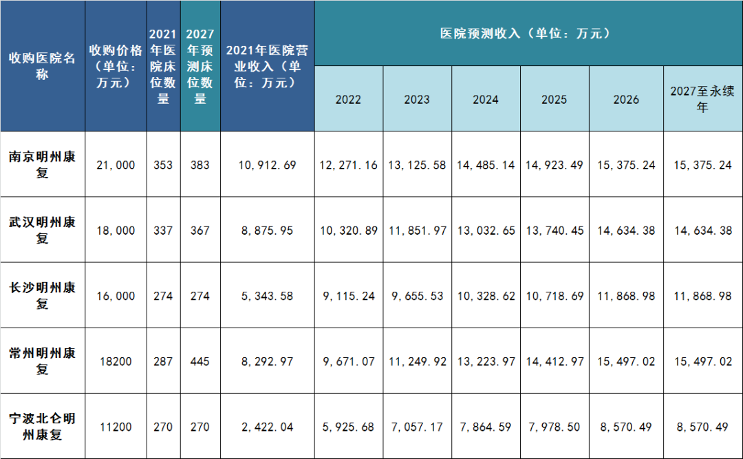 微信图片_20220330103710.png
