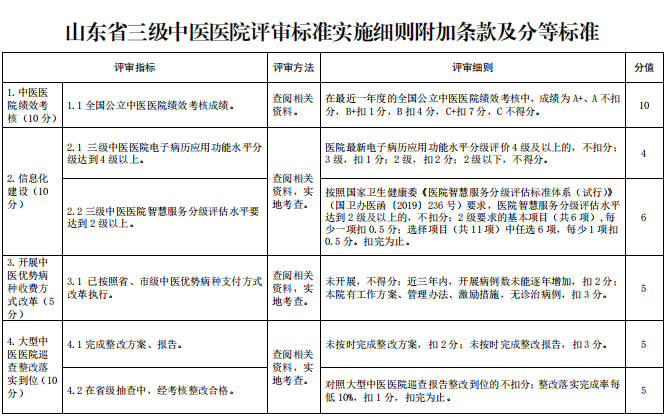 微信图片_20220323083157.png