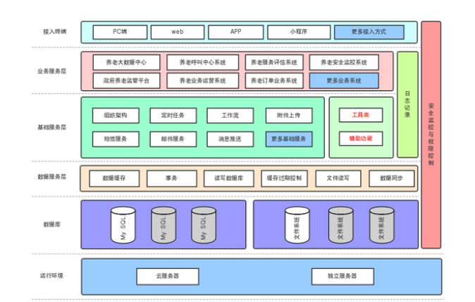 QQ浏览器截图20220328102931.png