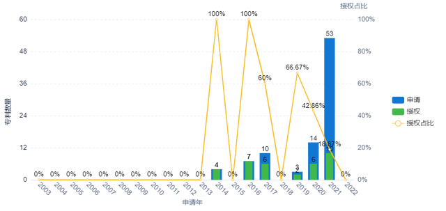 微信图片_20220330101927.png