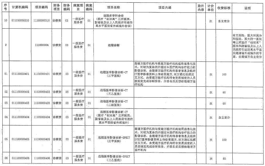 微信图片_20220317095624.jpg