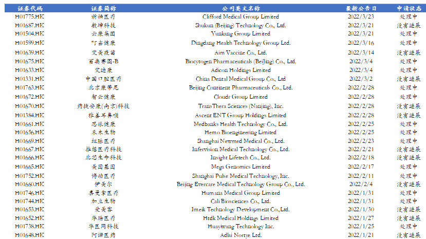 微信图片_20220329075315.png