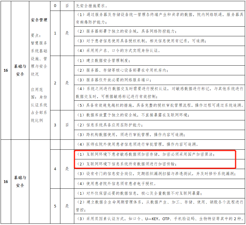 微信图片_20220320174838.png