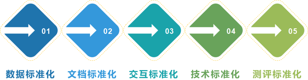 微信图片_20220324093835.png