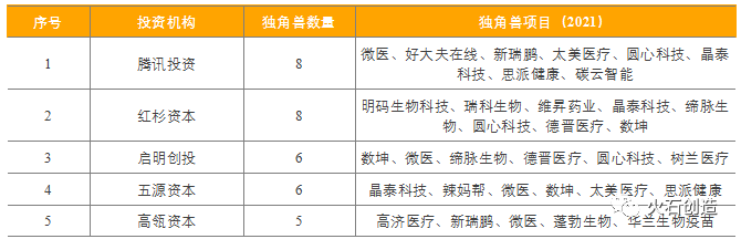 微信图片_20220328094856.png 微信图片_20220328094856.png