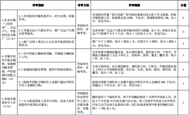 微信图片_20220323083207.png