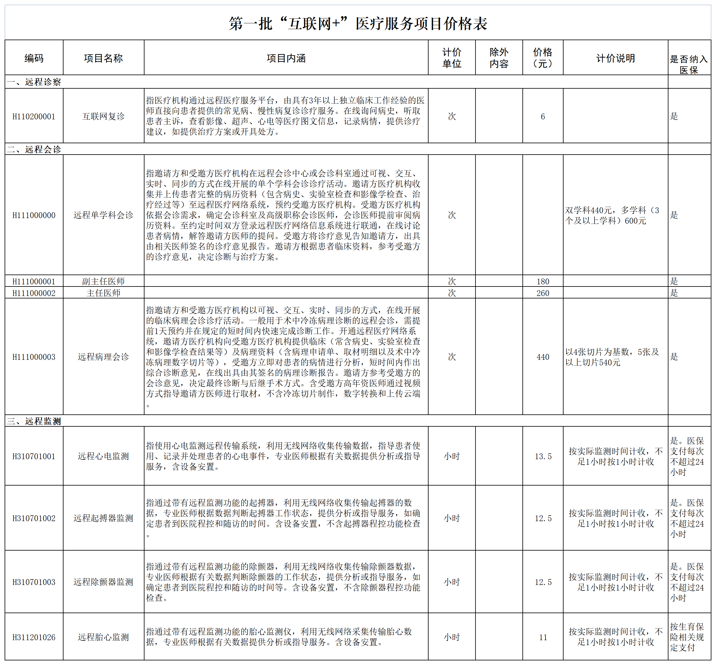 微信图片_20220317095550.png