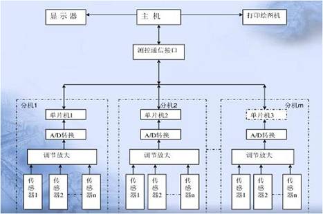 微信图片_20220330205645.jpg