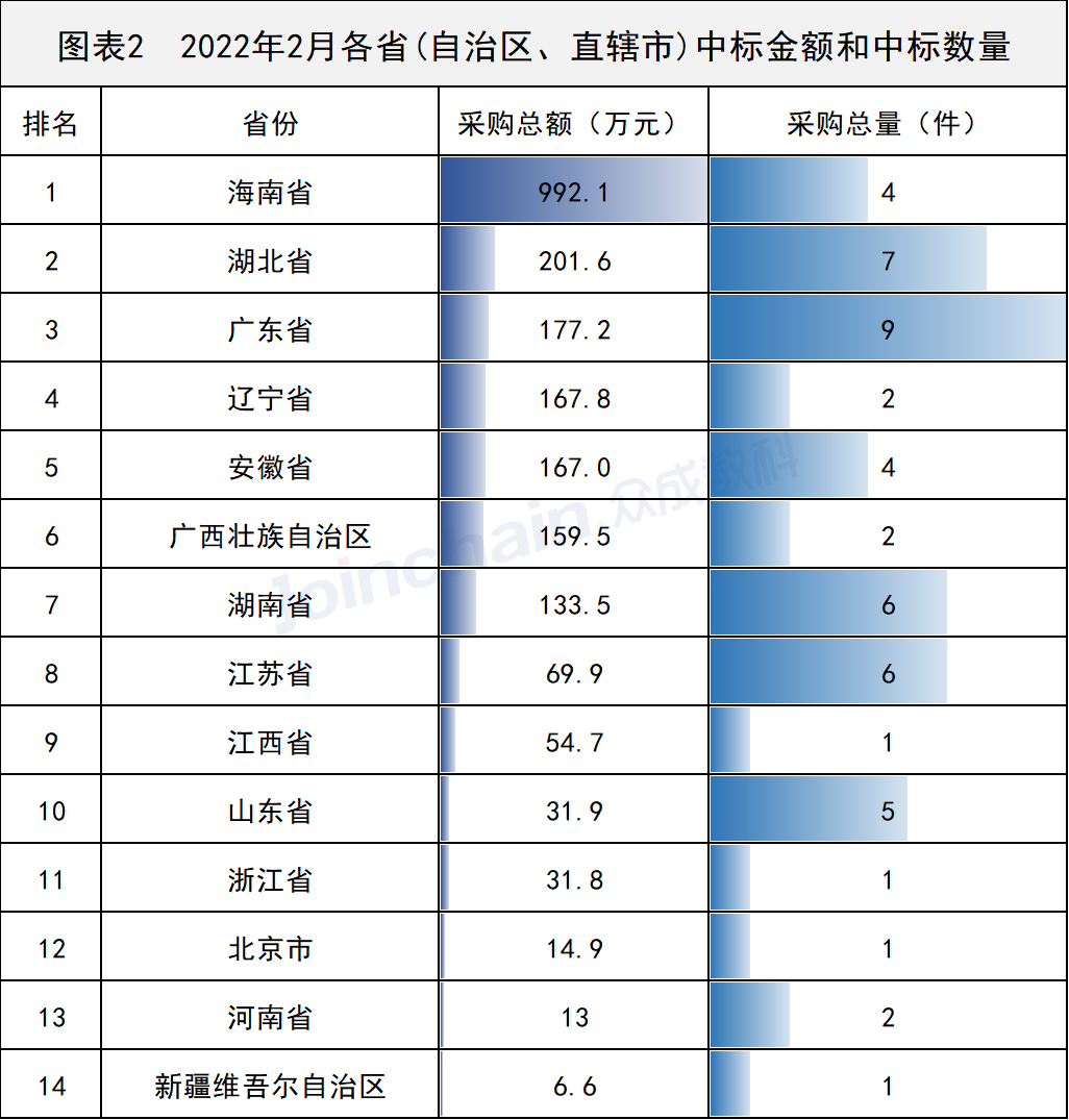 微信图片_20220325084846.png