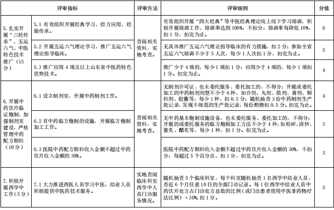 微信图片_20220323083200.png