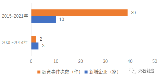 微信图片_20220308091605.png 微信图片_20220308091605.png