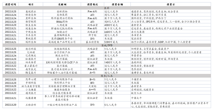 微信图片_20220329075423.png
