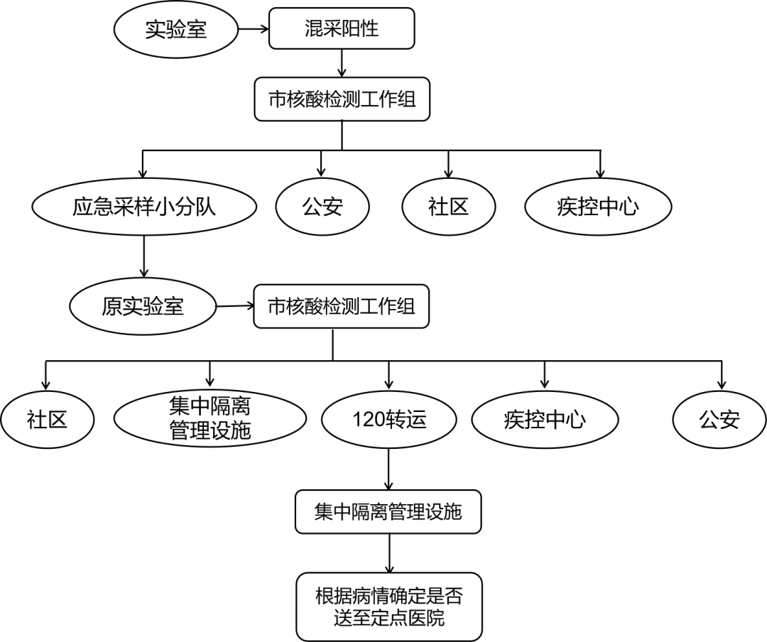 微信图片_20220324083803.png