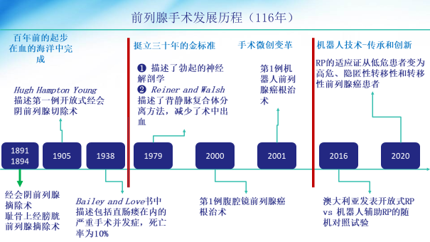 微信图片_20220328101057.png