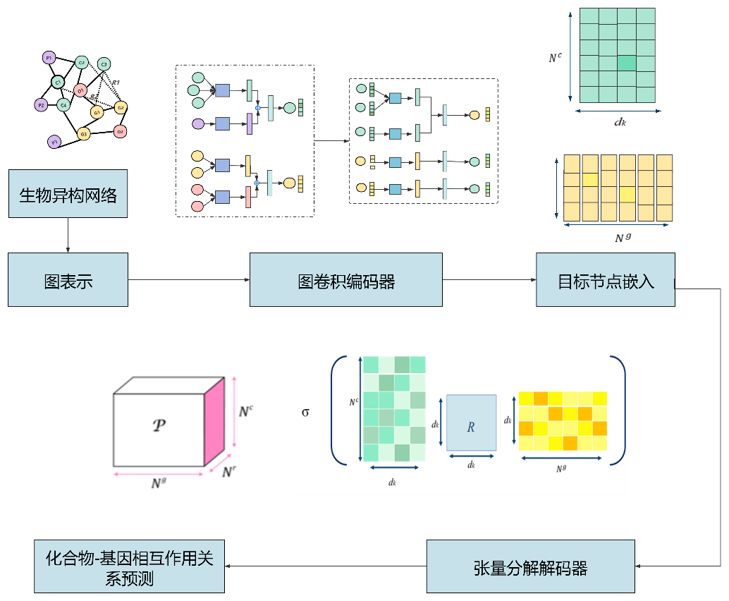 微信图片_20220318134538.png