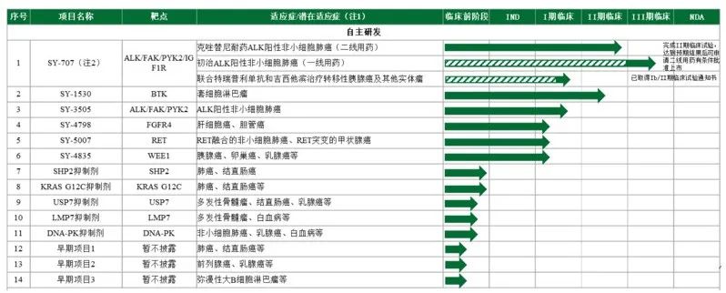 微信图片_20220329075345.jpg