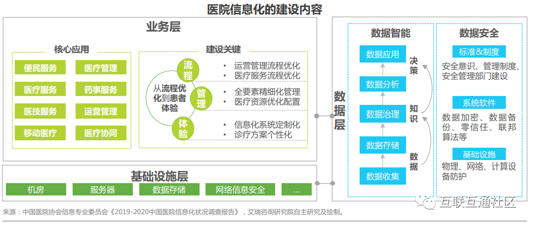 微信图片_20220307154849.png