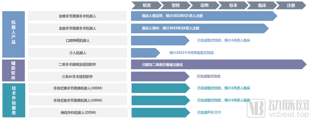 微信图片_20220328110017.png