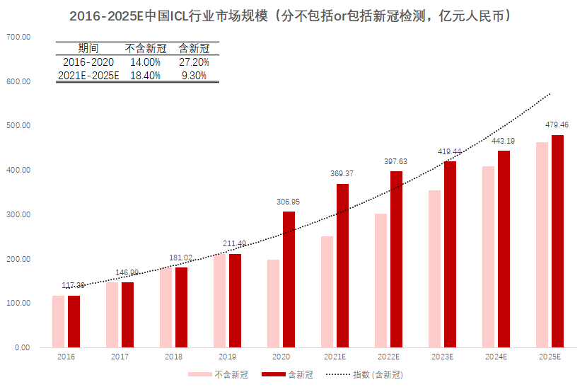 微信图片_20220323092052.png