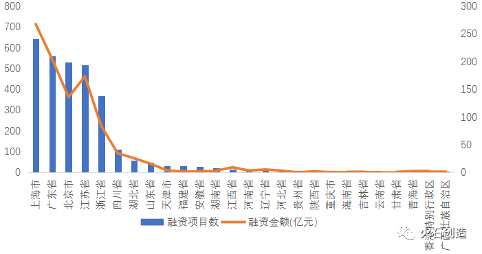 微信图片_20220328094831.png 微信图片_20220328094831.png