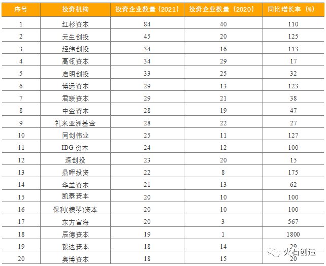 微信图片_20220328094844.png 微信图片_20220328094844.png