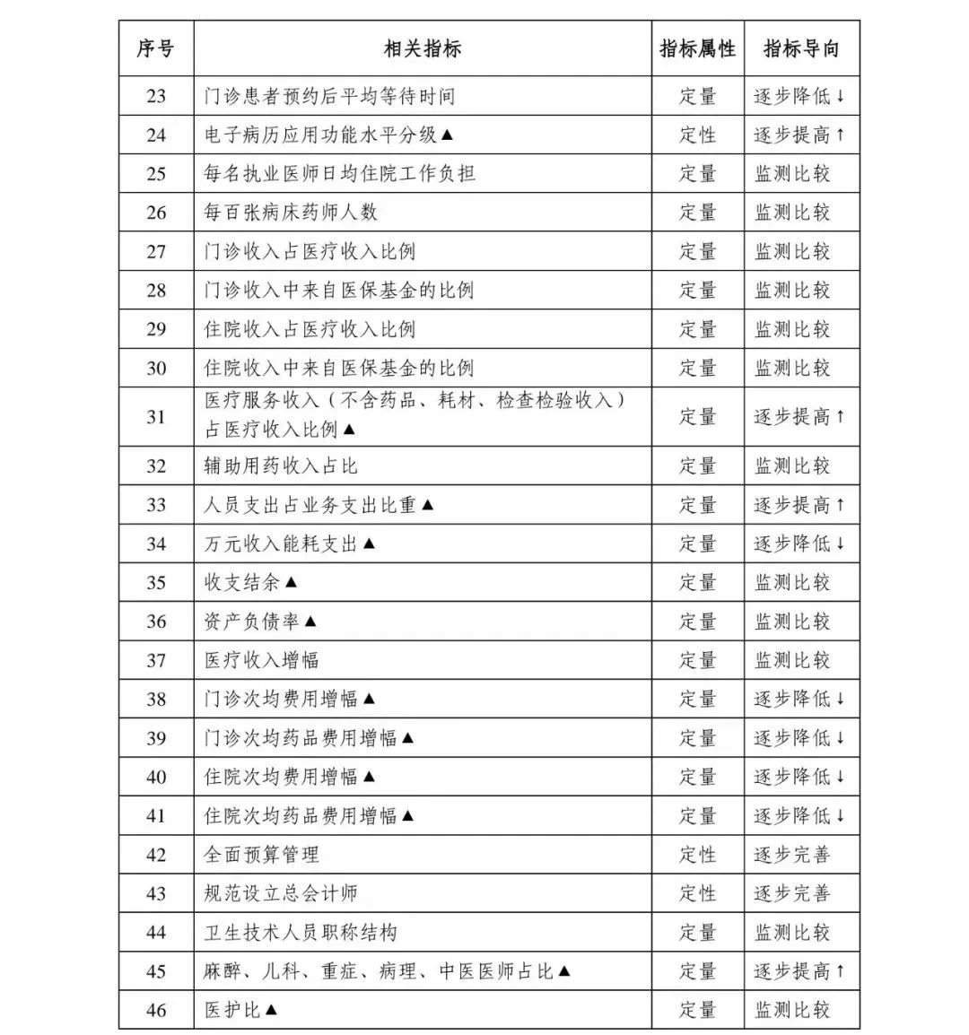 微信图片_20220405161135.jpg 微信图片_20220405161135.jpg