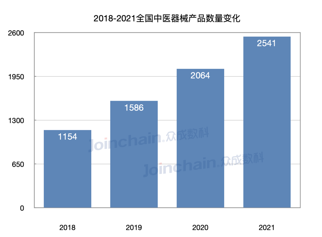 微信图片_20220415151623.png