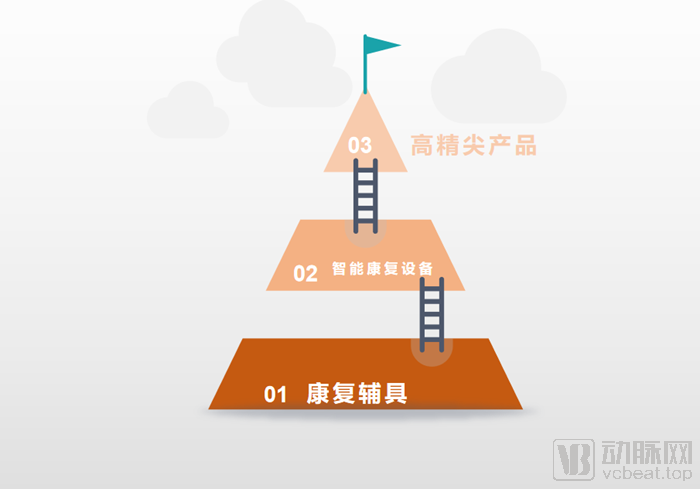 微信图片_20220421095439.png
