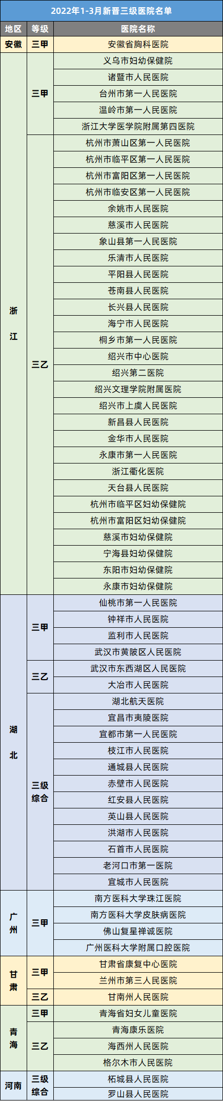 微信图片_20220405140559.png